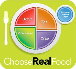 real food