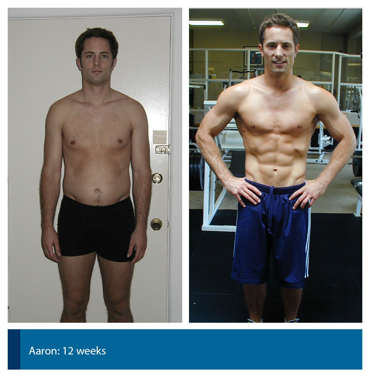 12 weeks body transformation