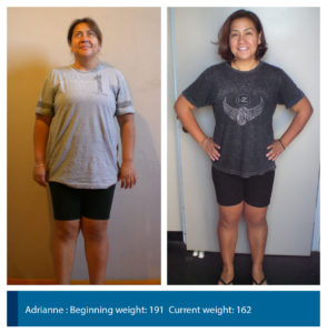 female weight loss