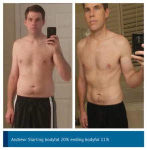personal fitness trainer online