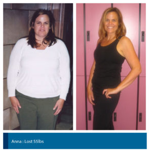 55 lbs weight loss