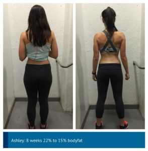 wedding weight loss