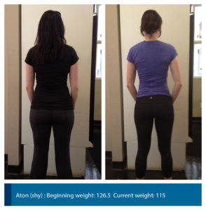 butt transformation