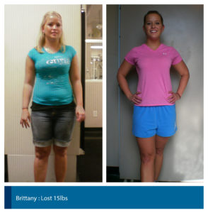 college weight loss