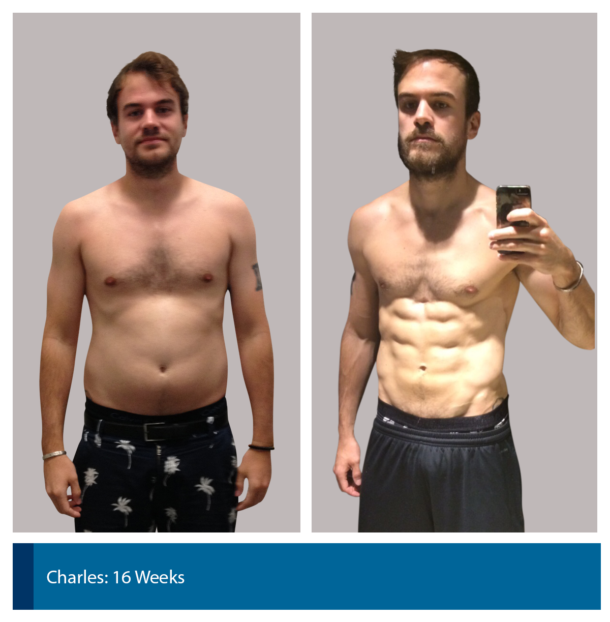 Body Transformation Photos Before And After Los Angeles Personal 