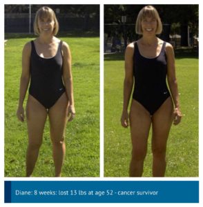 over 50 online fitness