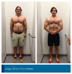 build muscle male
