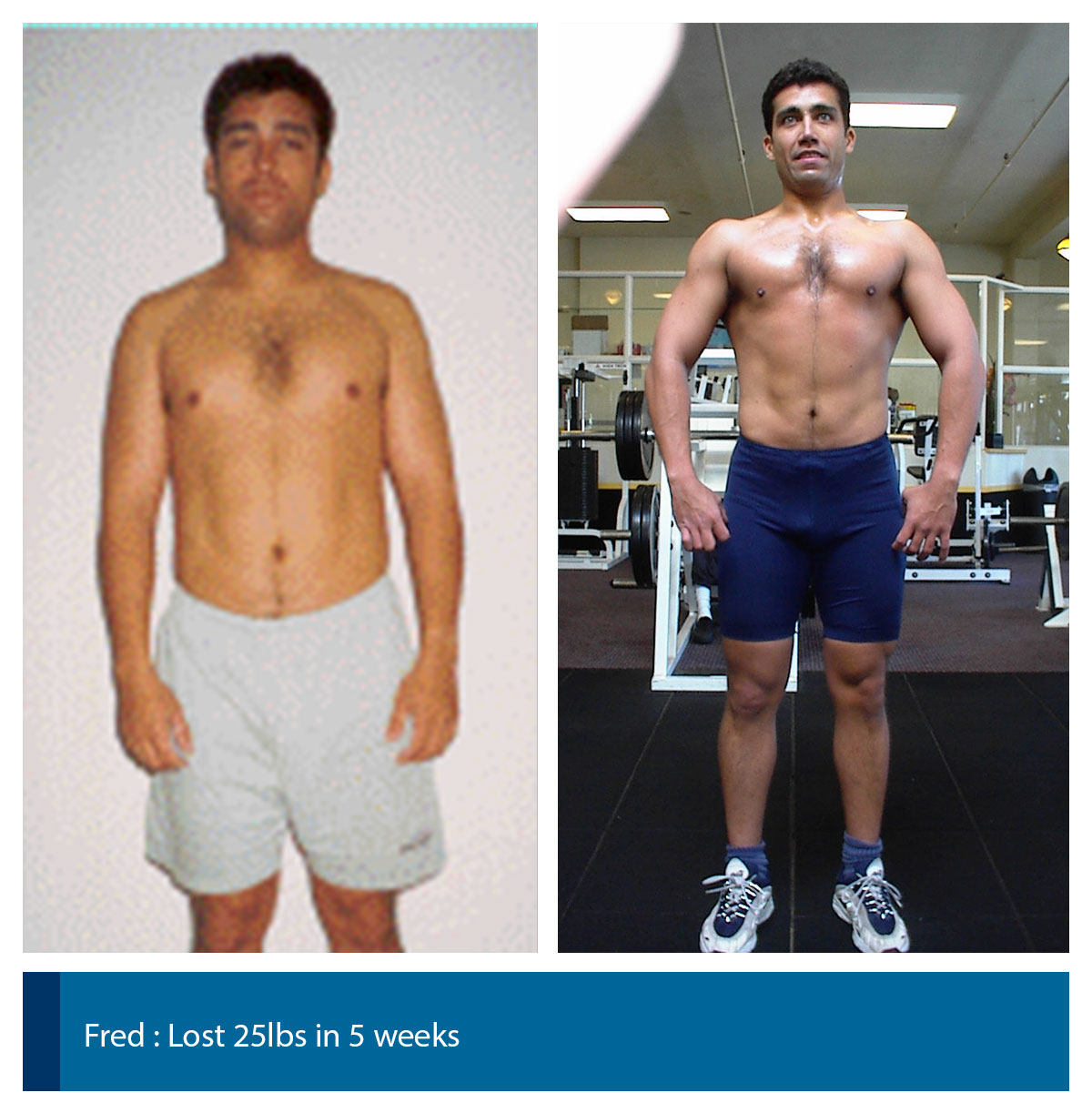 25 lbs fat loss