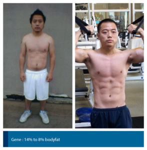 8 body fat