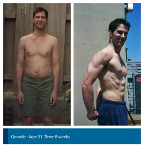 male body transformation