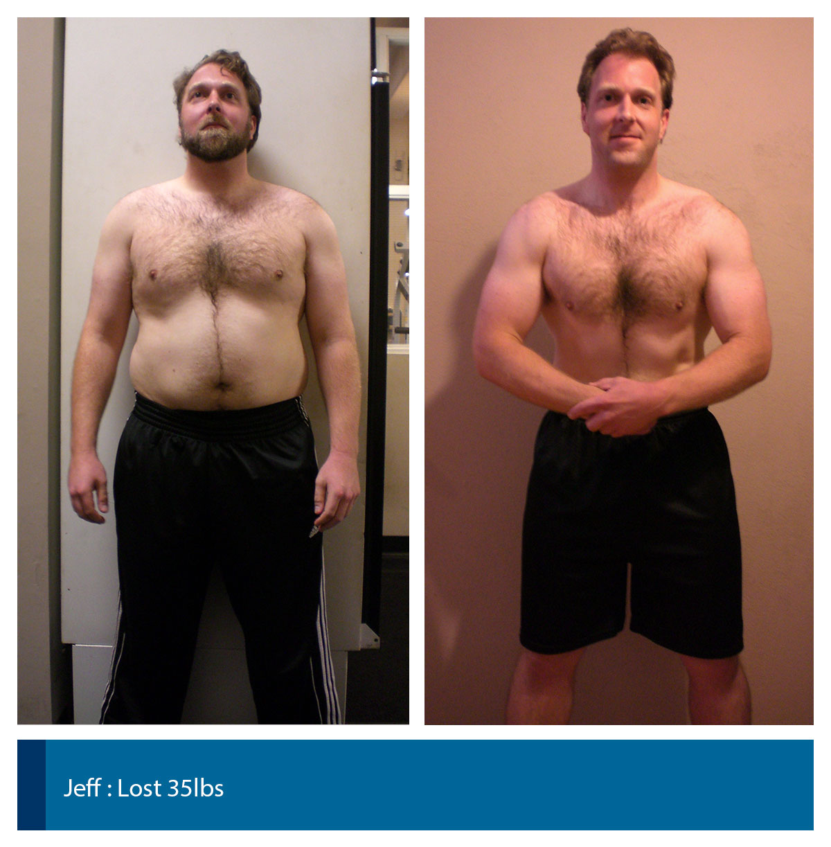 male 35 lbs weight loss