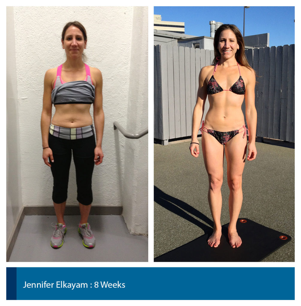 jennifer-elkayam skinny fat to fit