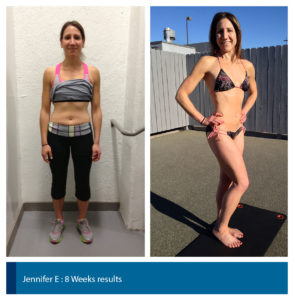 perfect bikini body 2 months