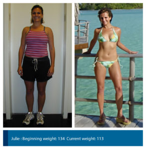 bikini before and after