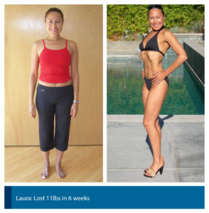 6 weeks before and after