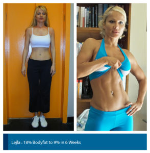 ripped abs female