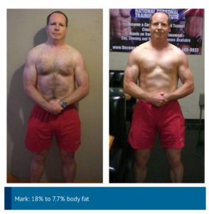7 body fat male