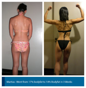 14 body fat female