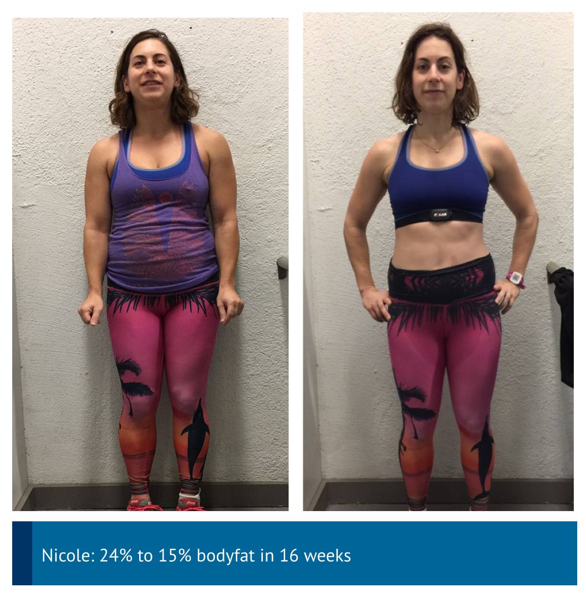 16 weeks body transformation