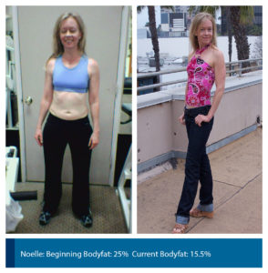 15 body fat female