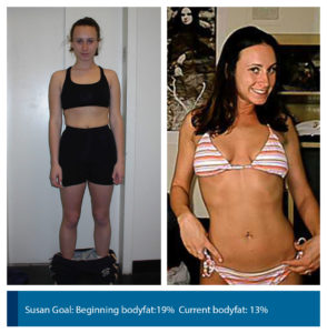 13 body fat woman