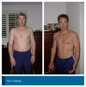 How Liquor Makes You Fat Personal Trainer Secrets