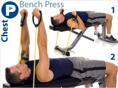 elastic band bench press