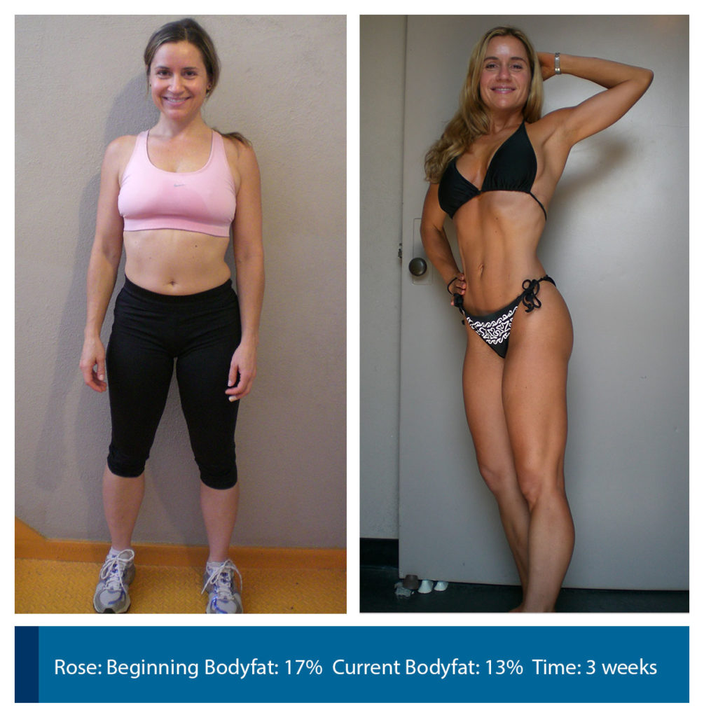 rose Rose three weeks body fat burning